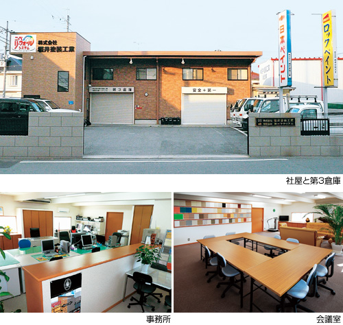 社屋と第3倉庫/事務所